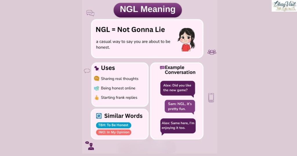 When to Use and When Not to Use NGL